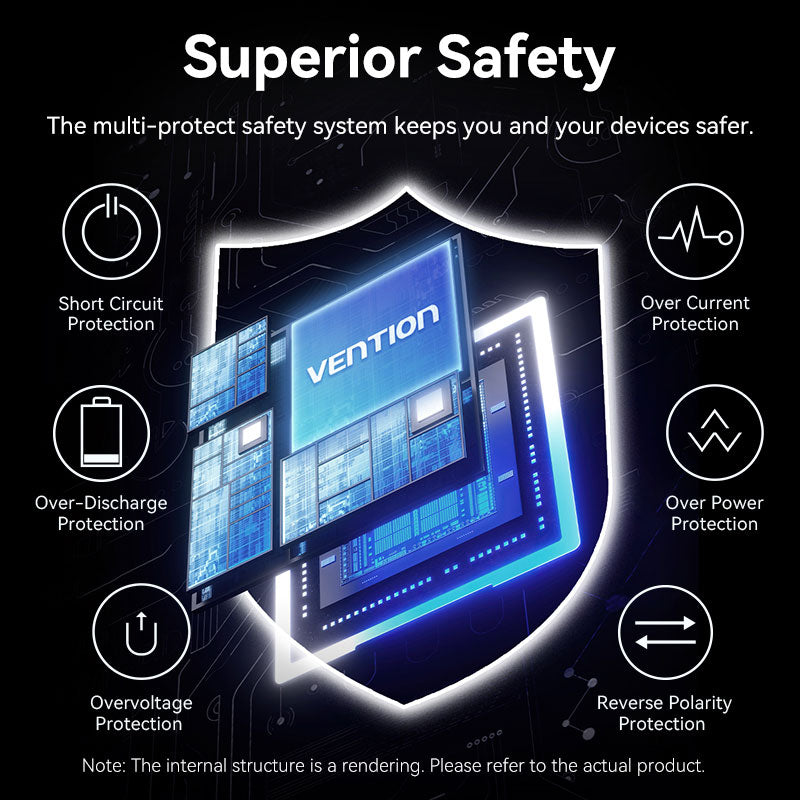 Vention Multi-Function Charging Station Kit、mySite、fannypackpong