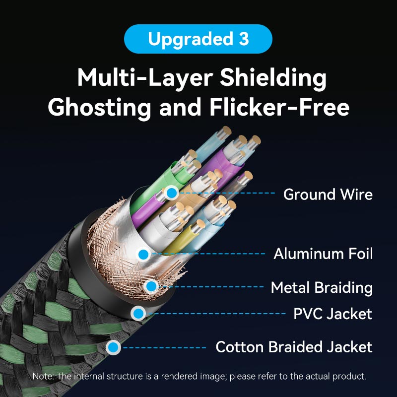 Vention HDMI-D to HDMI-A Cable、mySite、fannypackpong