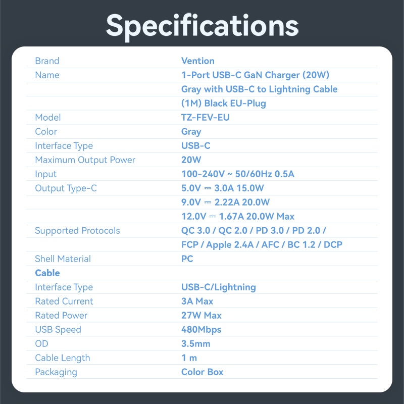 Vention 1-Port USB-C GaN Charger (20W) Gray with USB-C to Lightning Cable (1M) Black EU-Plug、mySite、fannypackpong