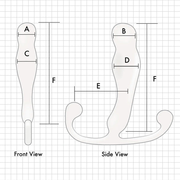 Aneros Eupho Size