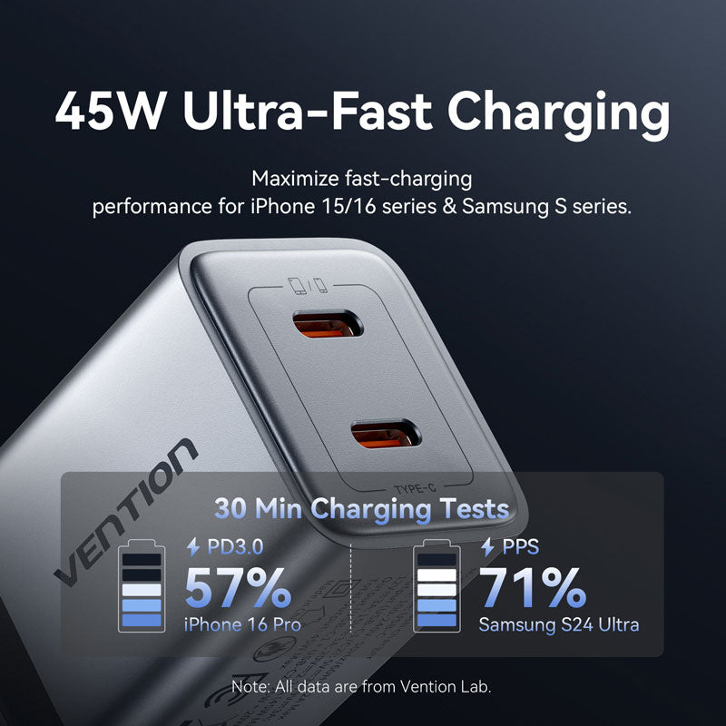 Vention 2-Port USB (C + C) GaN Charger (45W/45W) US-Plug Gray、mySite、fannypackpong