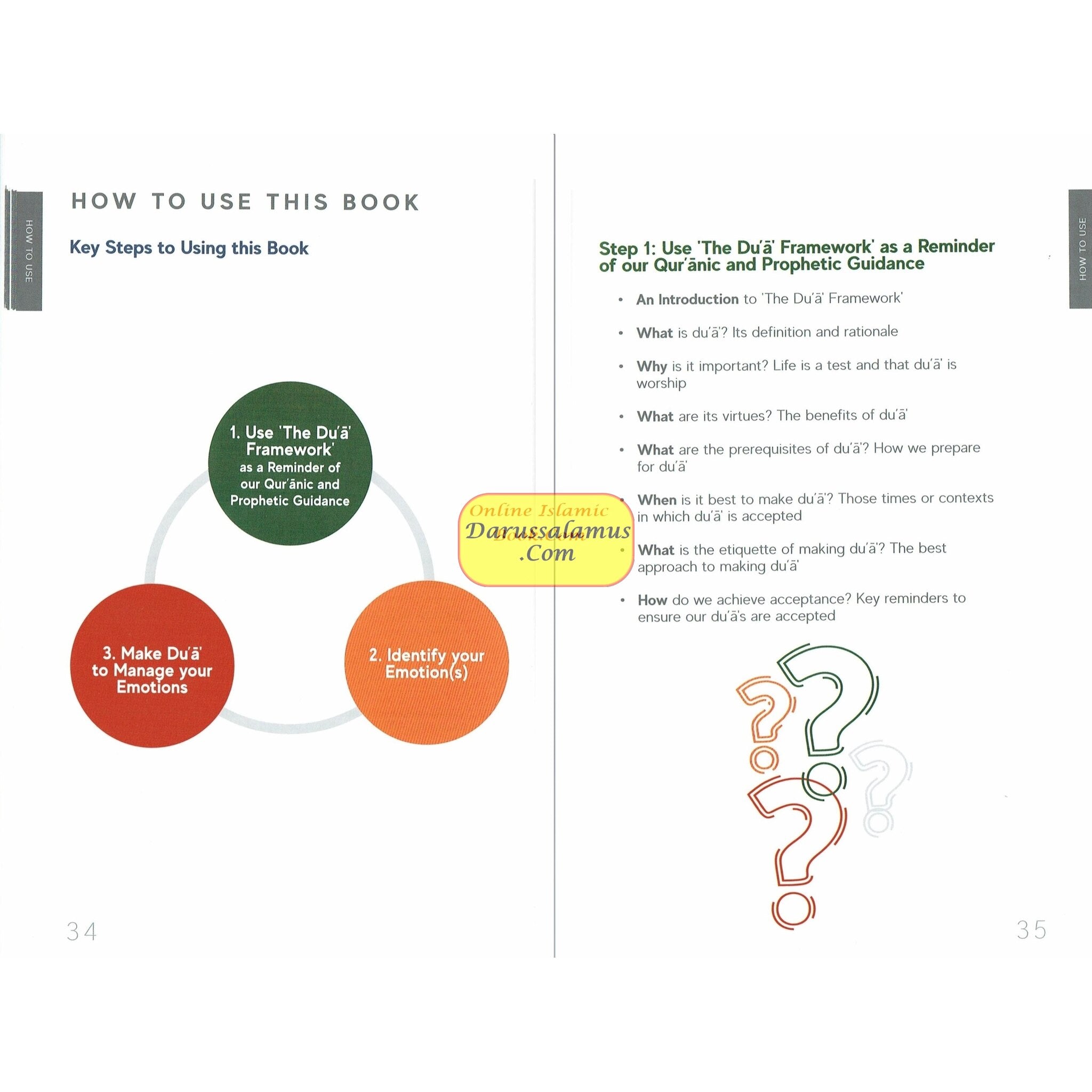 A Handbook Series of Spiritual Medicine and Accepted Prayers by Jamal Parekh (Ibn Daud) (Paperback Gift Box)、mySite、topwebapps