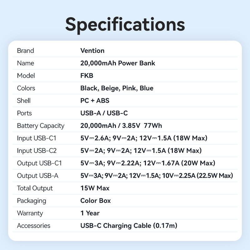 Vention 20000mAh Power Bank 22.5W、mySite、fannypackpong
