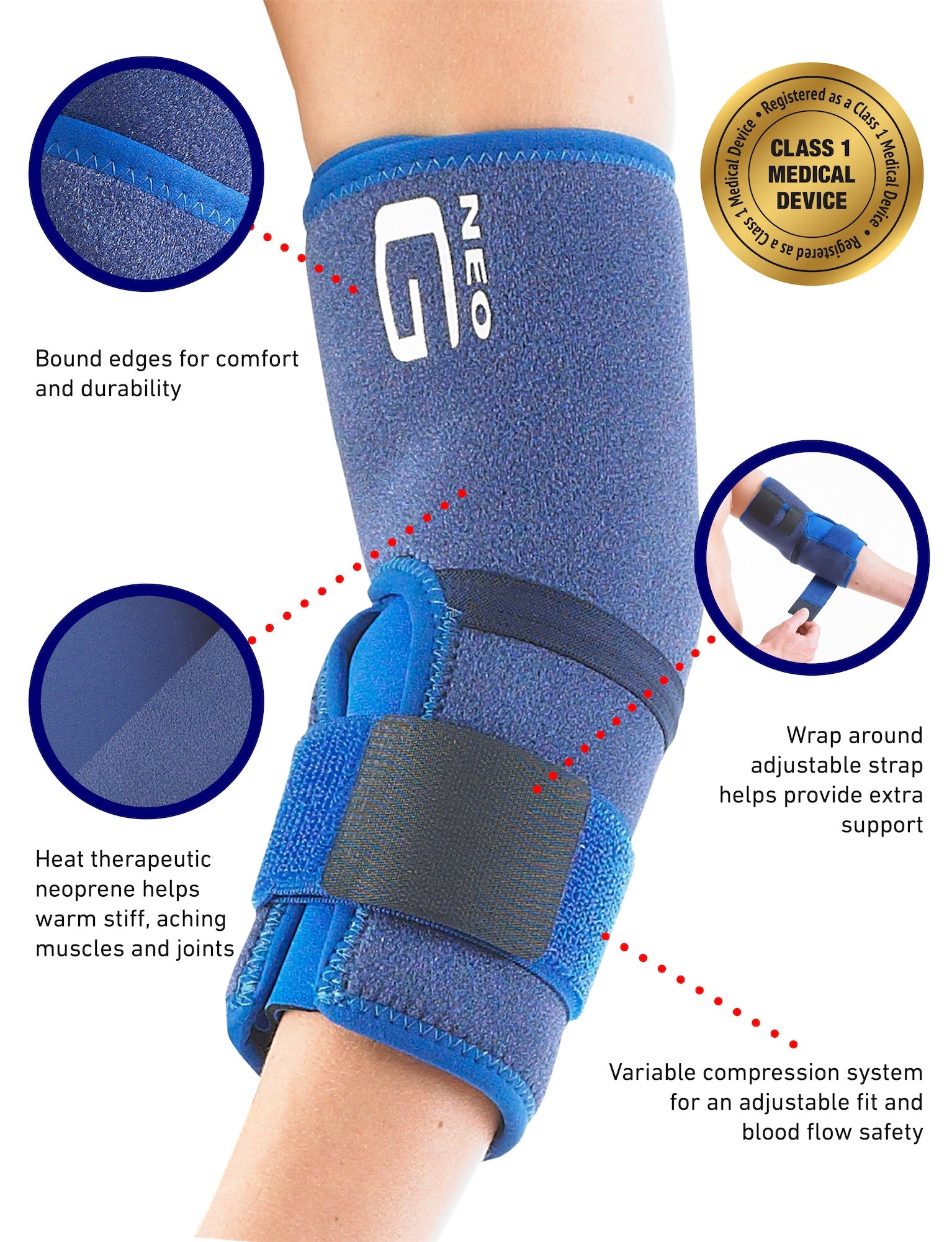  Elbow Support、mySite、preschool7hills