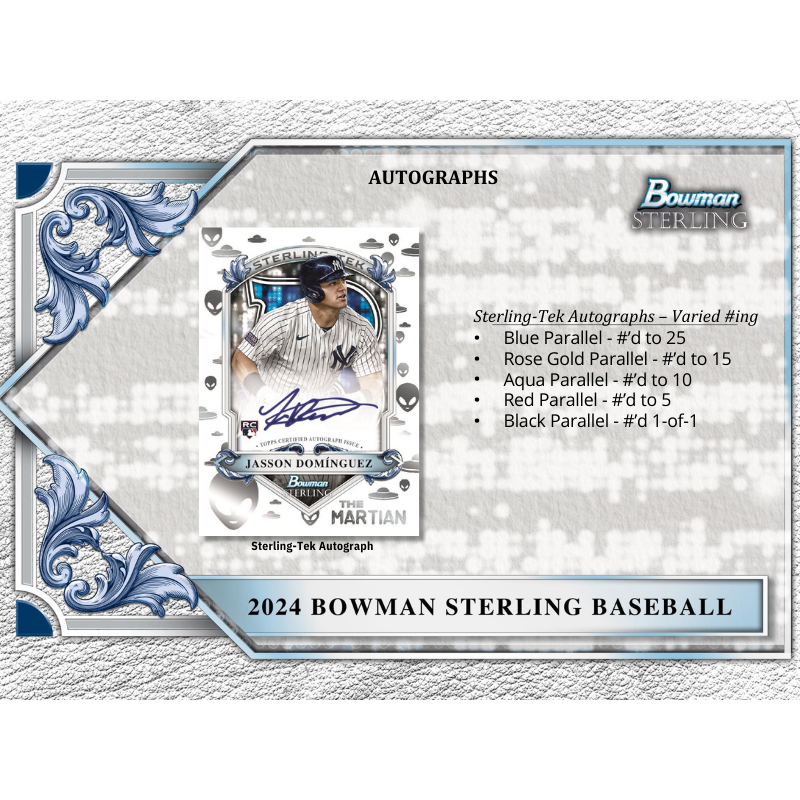 2024 Bowman Sterling Baseball Hobby Box、mySite、waistdrama
