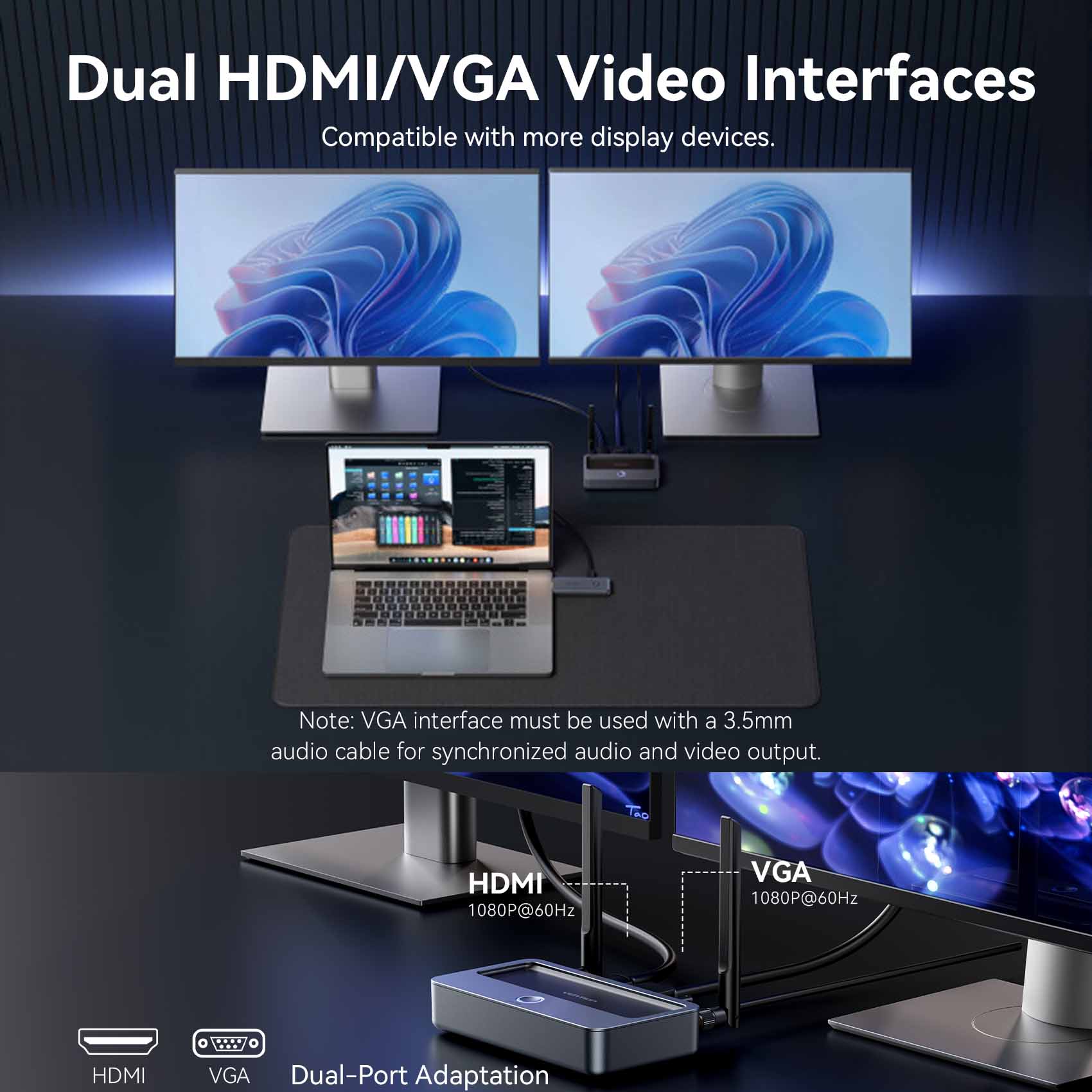 Vention Enterprise-Grade Wireless HDMI Transmitter and Receiver、mySite、fannypackpong