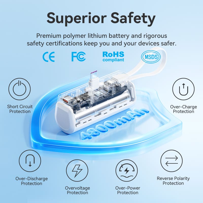 Vention 4800mAh Power Bank 22.5W、mySite、fannypackpong