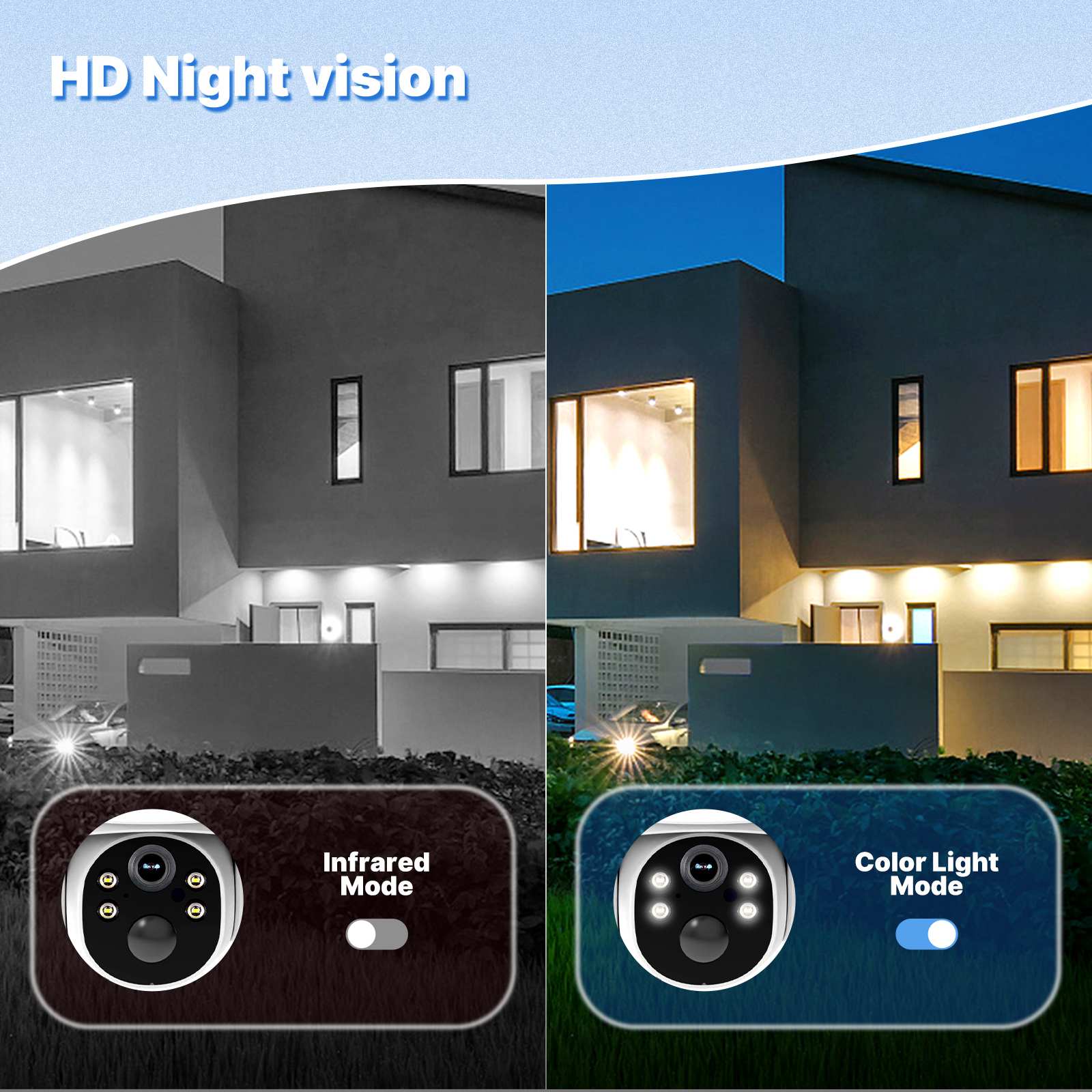 MOES 4G Solar Outdoor Security Camera,7800mAh+7W Solar Panel,IP65 Waterproof,360°PTZ,No SIM Required(NA Version)、mySite、fannypackpong