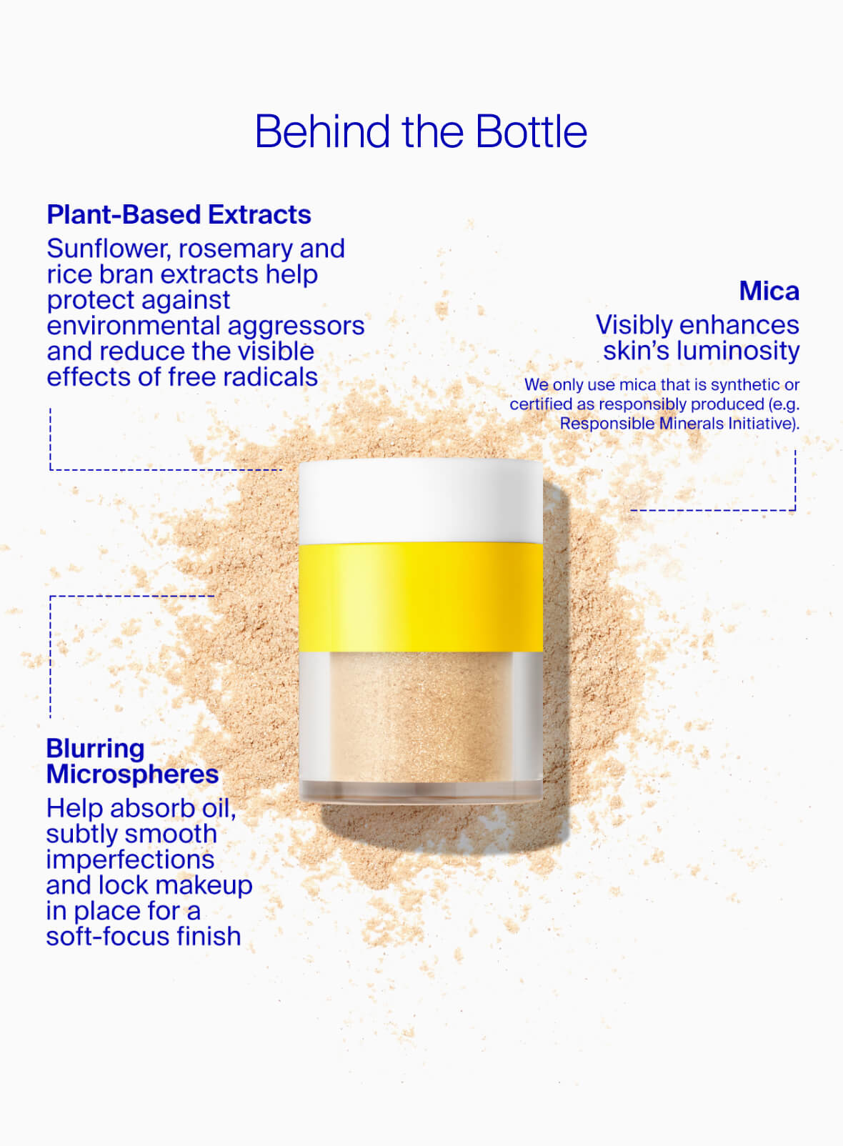  (Glow)setting Mineral Powder SPF 35 Refill、mySite、ghnorth