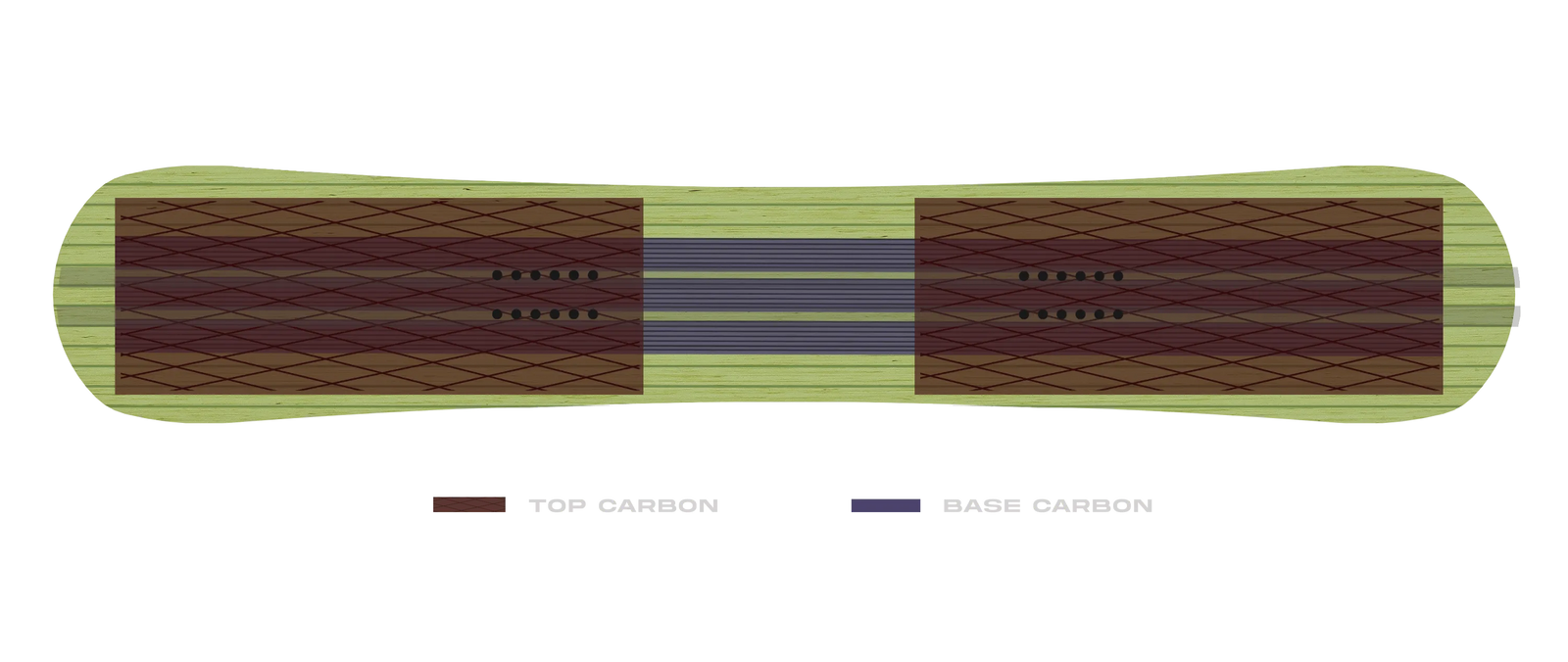 Board Carbon