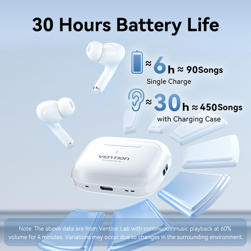 Vention True Wireless Bluetooth Earbuds、mySite、fannypackpong