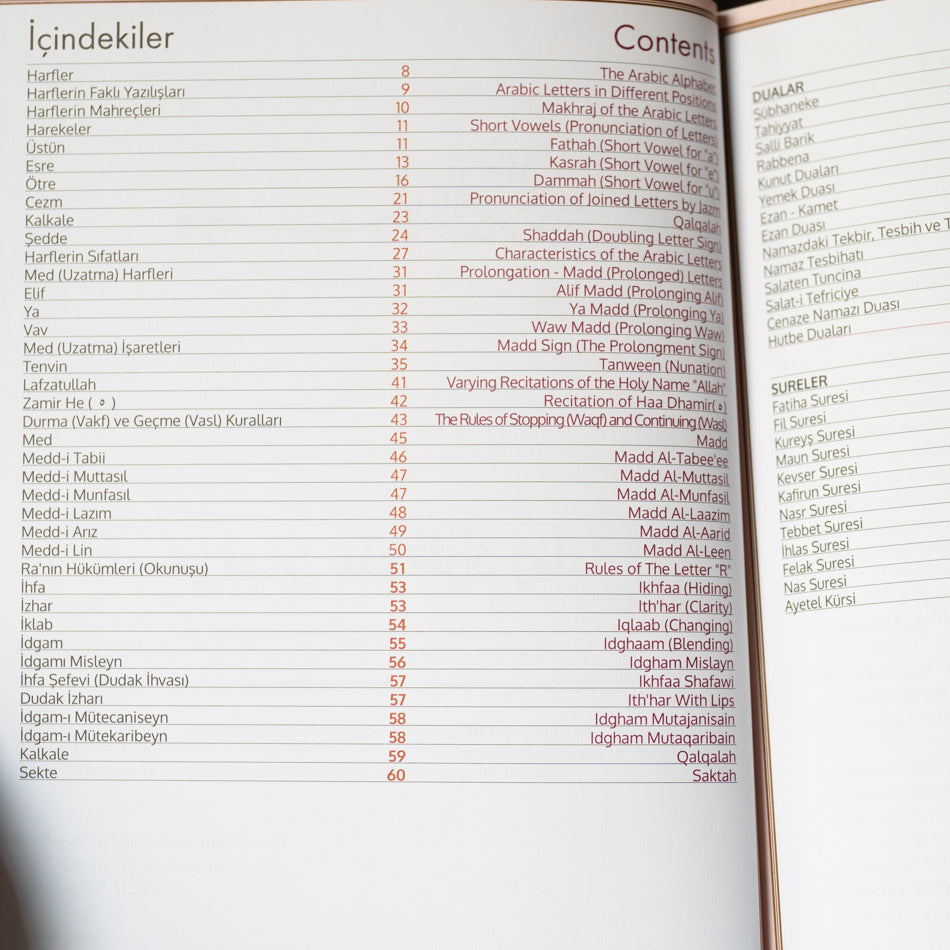 A Guide to Reading the Quran、mySite、topwebapps