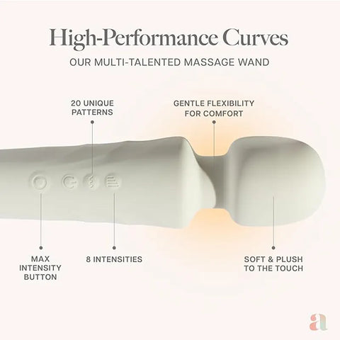 Vivvo Comfort Wand Vibrator