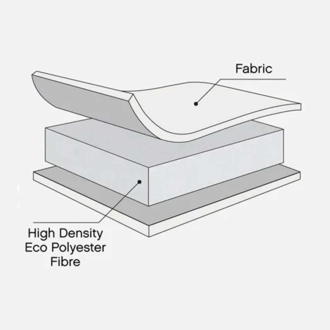  Tutti Bambini Eco Fibre Deluxe Cot Mattress、mySite、merchandisen