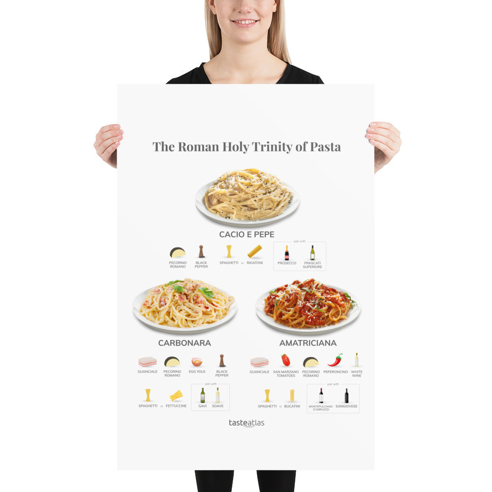 The Roman Holy Trinity of Pasta Poster (in)、mySite、camillekostekn