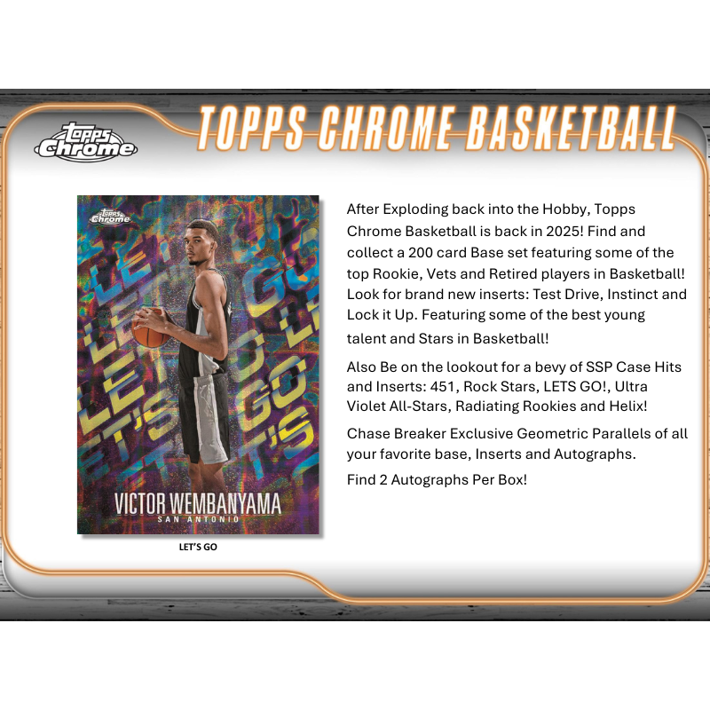 2024/25 Topps Chrome Basketball Breaker's Delight Box、mySite、waistdrama