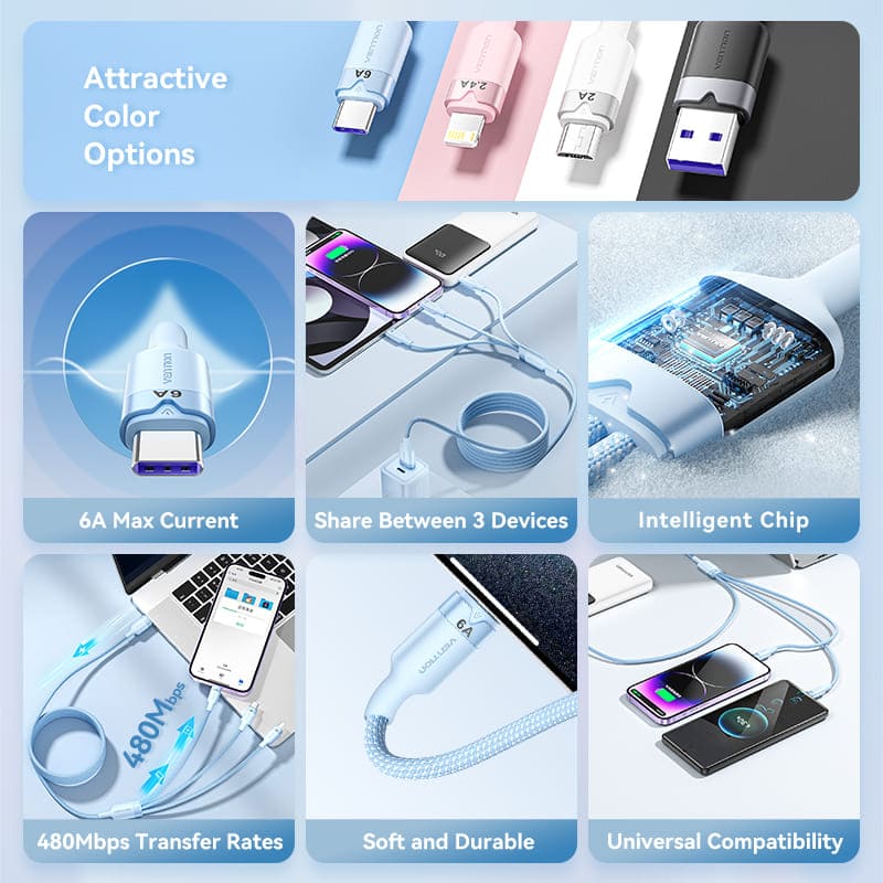 Vention USB 2.0 A Male to 3-in-1 USB-C & Lightning & Micro-B Male 6A Cable Aluminum Alloy Type、mySite、fannypackpong