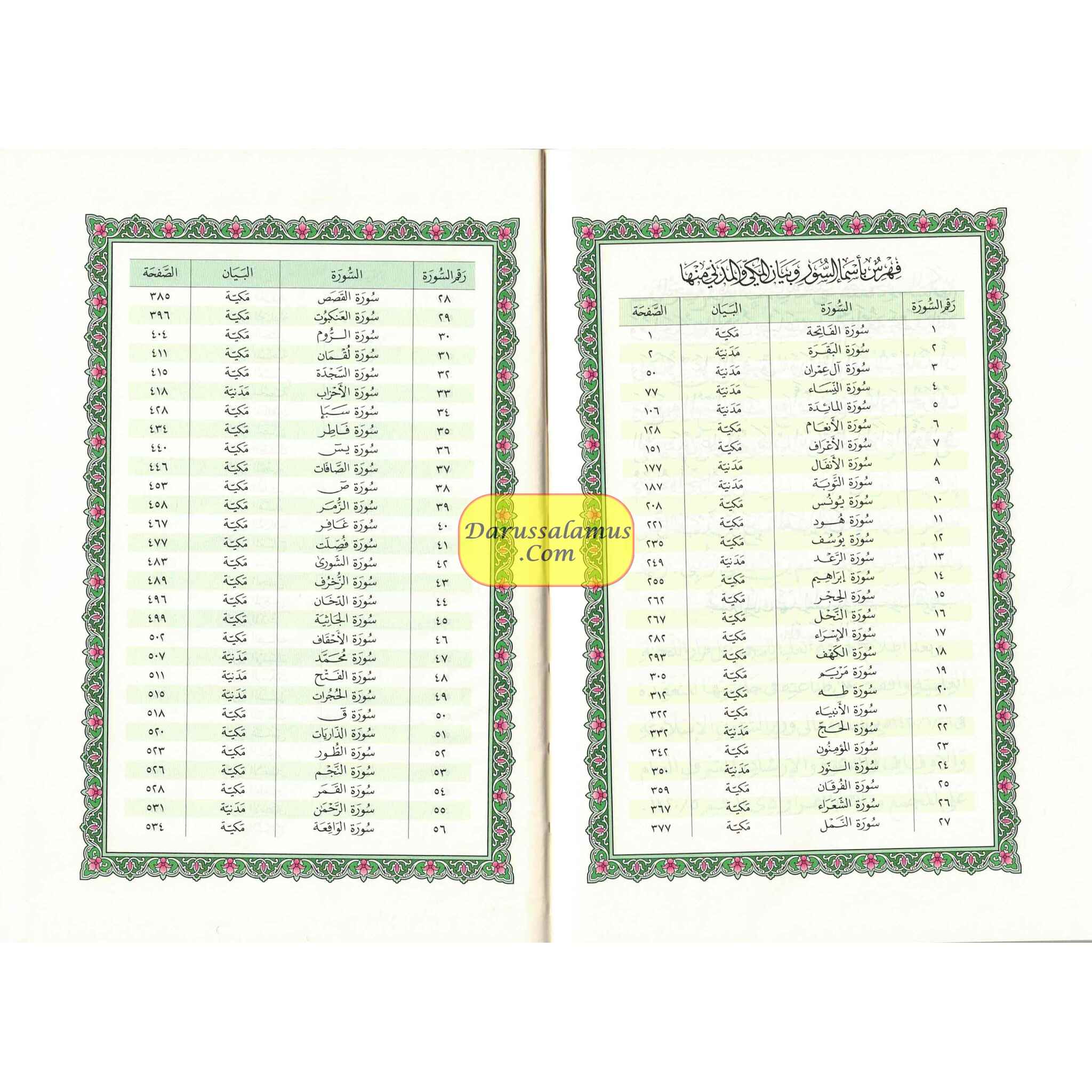 Mushaf Madinah, Al Quran Al-Kareem(Cream Paper- Medium size)Uthmani Script、mySite、topwebapps