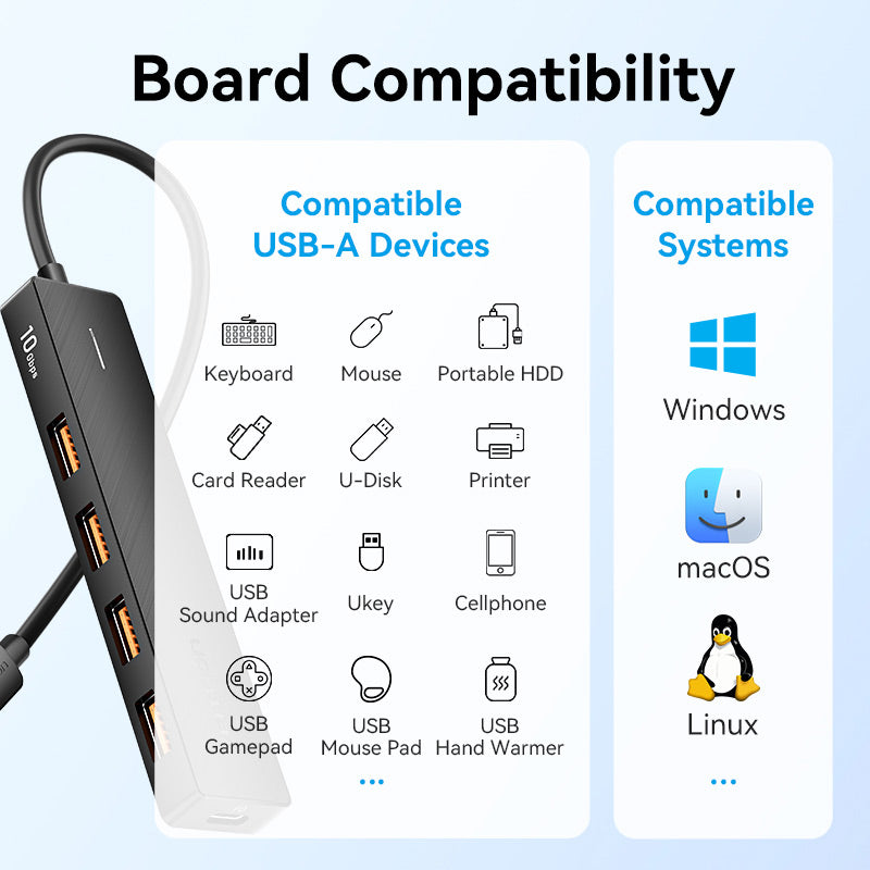 Vention USB-C to USB 3.2 Gen 2 Type-A x 4/PD 10G Hub 0.15M Black、mySite、fannypackpong