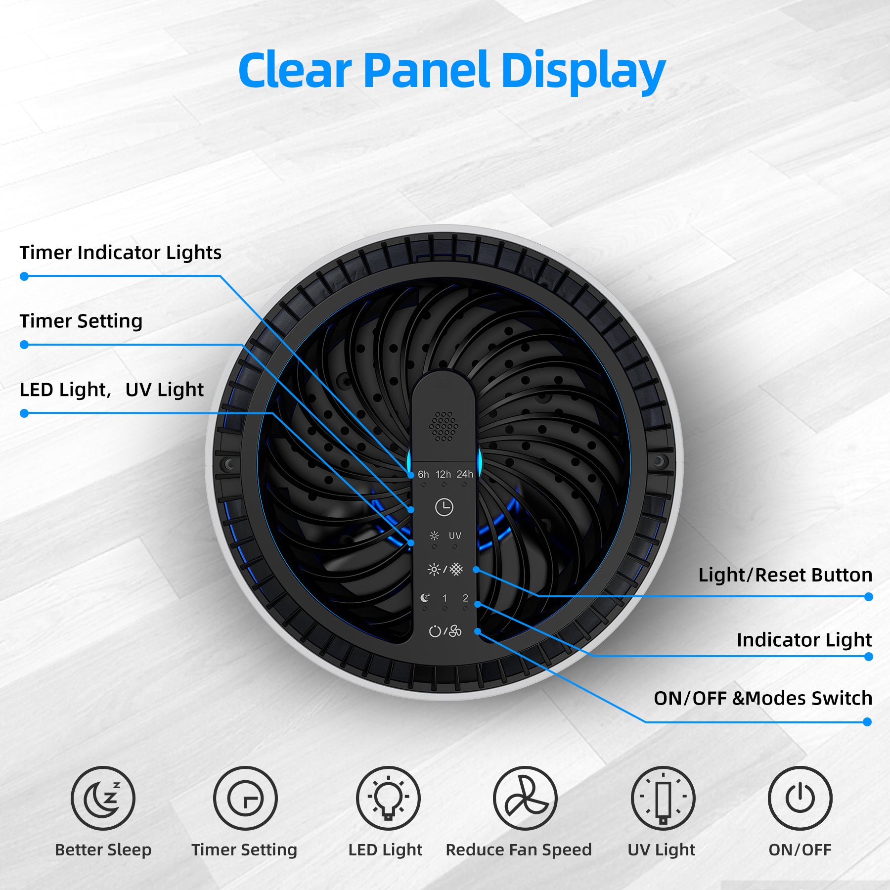 Kloudic Portable Air Purifier with UV Light - White、mySite、fannypackpong