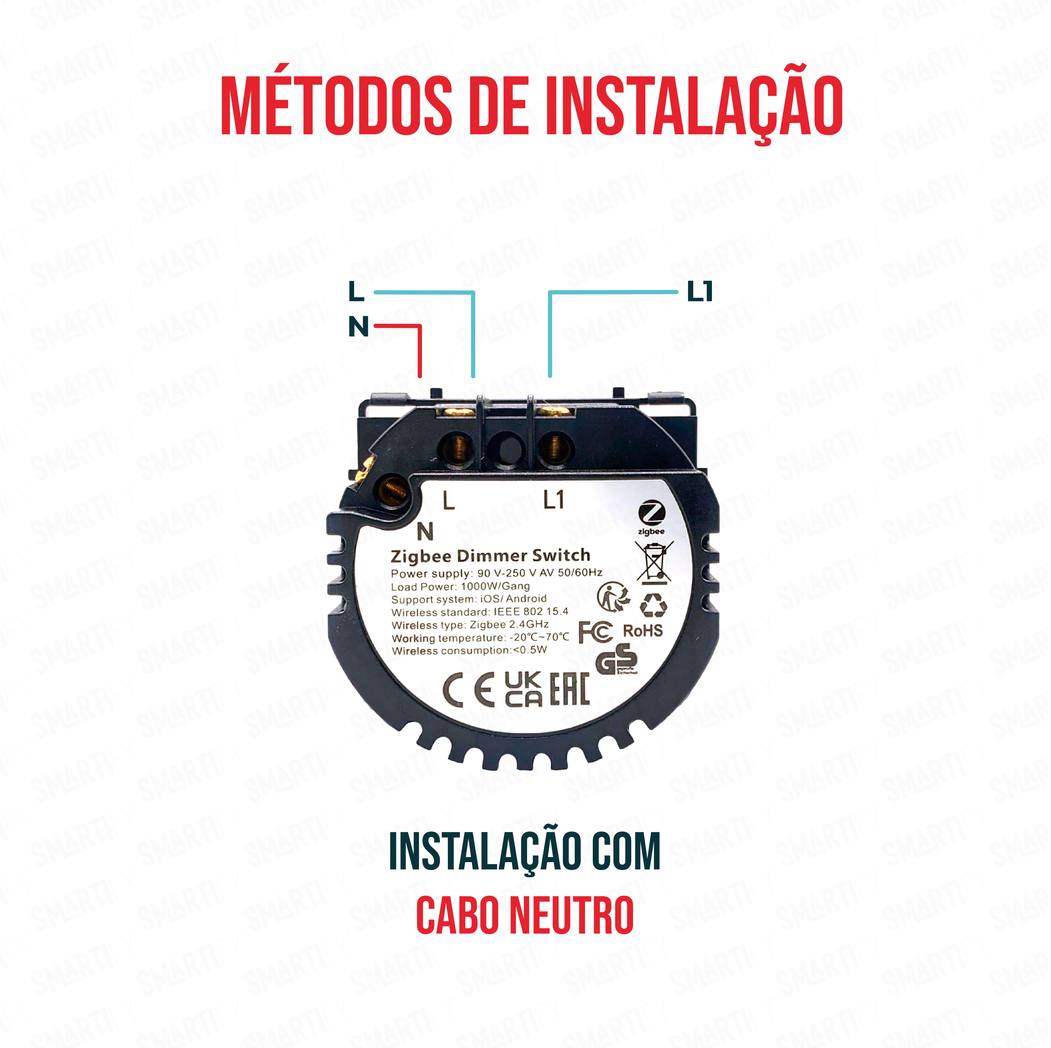 Smartify vPRO Módulo Dimmer de 1 canal Inteligente Zigbee (com neutro) c/ teclas de regulação - SYPM1DZB、mySite、fannypackpong