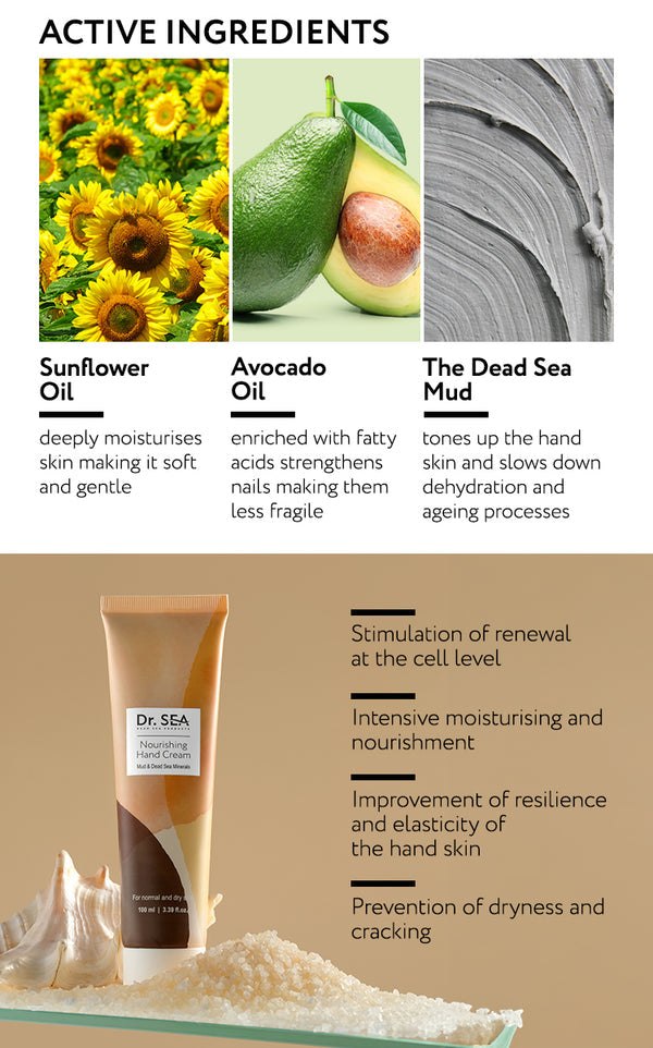  DR. SEA - Nourishing Hand Cream �� Mud & Dead Sea Minerals、mySite、elrpsem3k