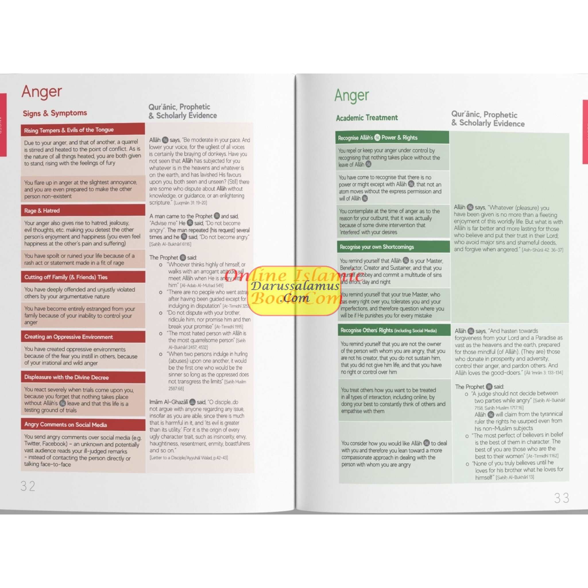 A Handbook Series of Spiritual Medicine and Accepted Prayers by Jamal Parekh (Ibn Daud) (Paperback Gift Box)、mySite、topwebapps