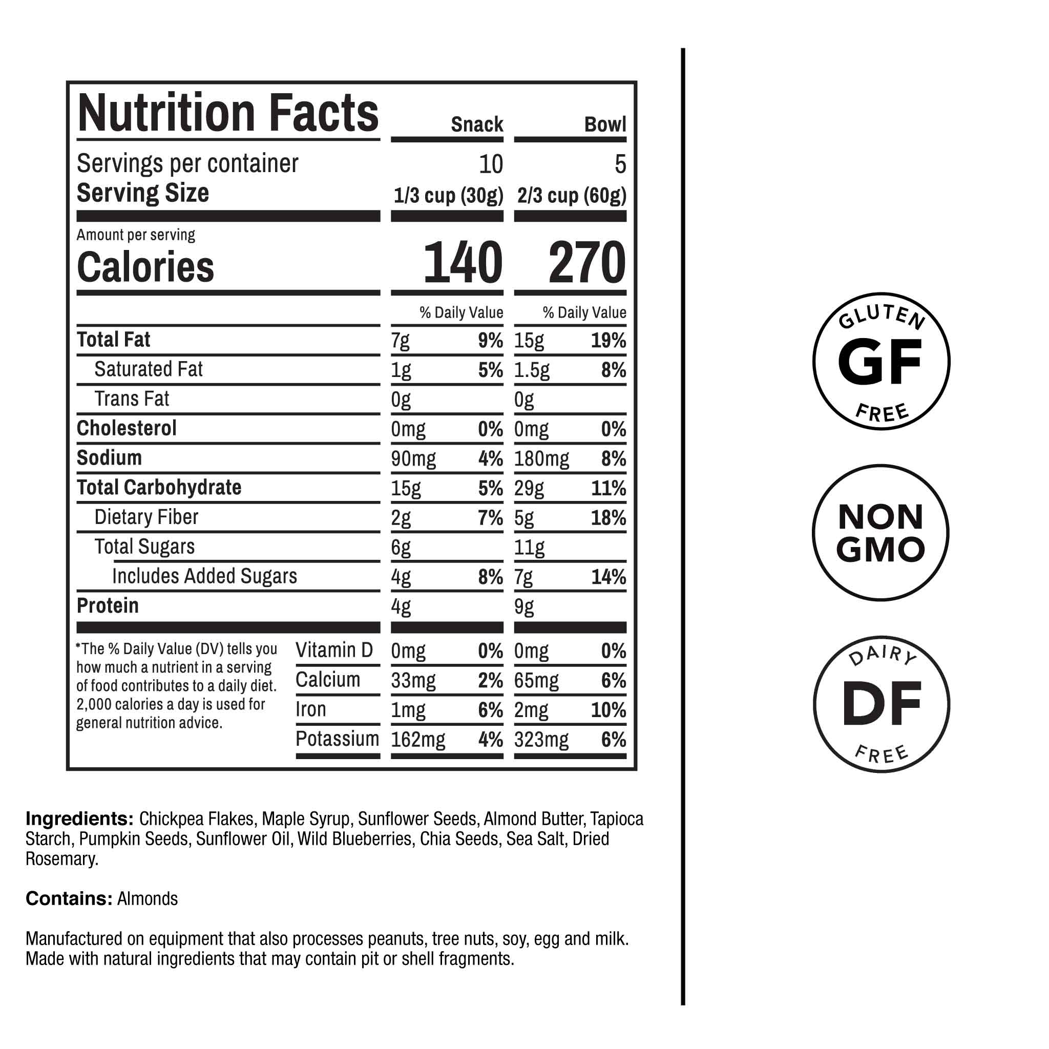 Call of the Wild Blueberry Granola、mySite、gigharbornorthrealestate