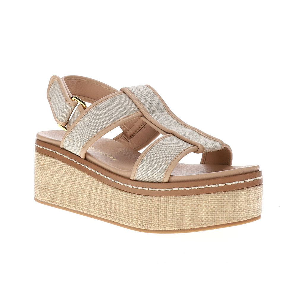 Swell Platform Wedge Sandals、mySite、gtrtttuynbv