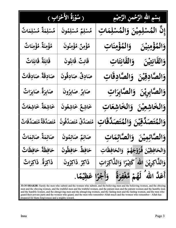 Handouts for Madinah Arabic Course Book 2 & 3、mySite、topwebapps