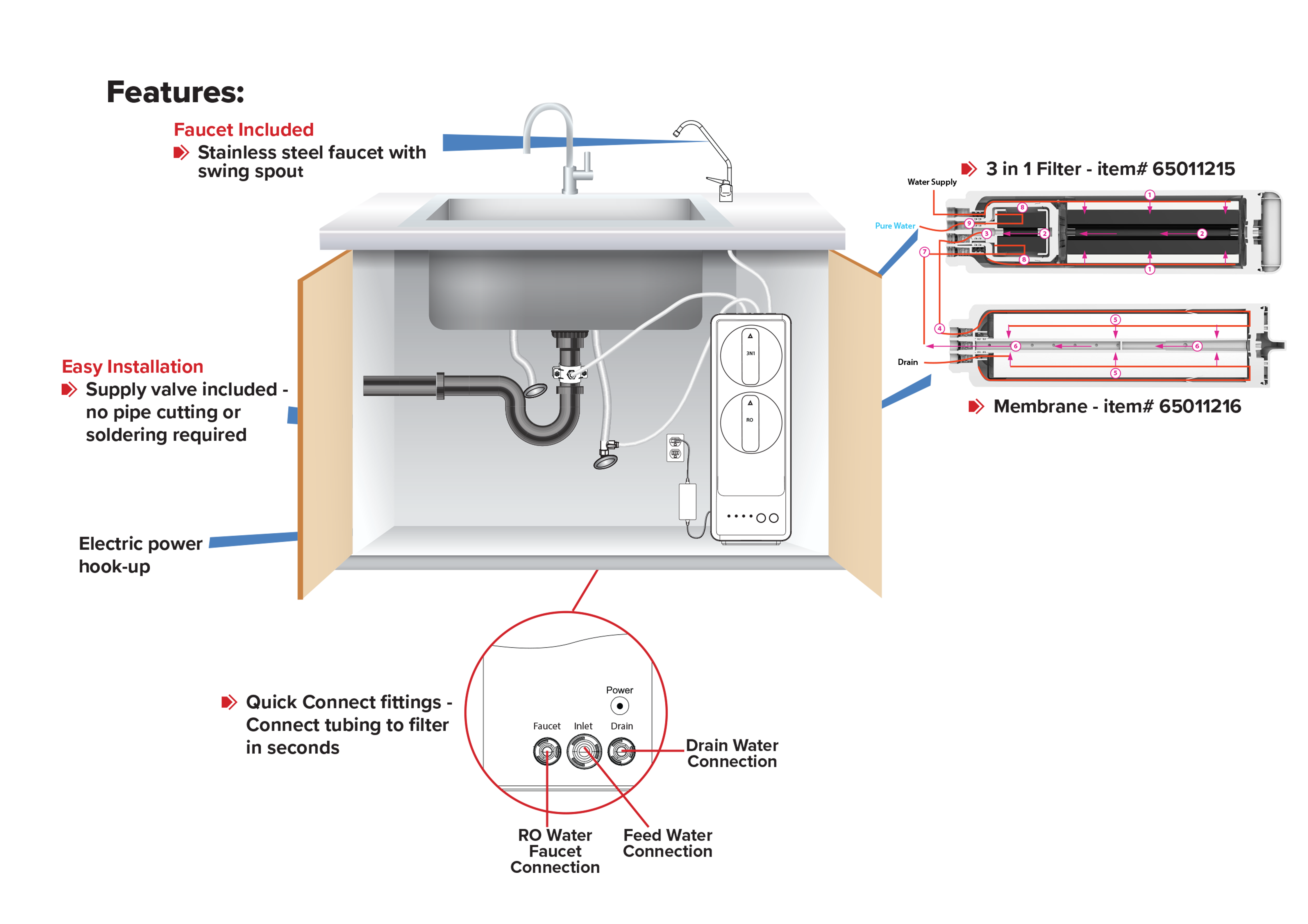 Aqua Flo 800 GPD High Efficiency Tankless RO System、mySite、noshort