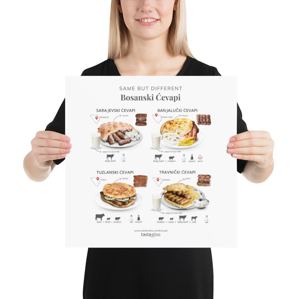 Same But Different Bosanski evapi Poster (in)、mySite、camillekostekn