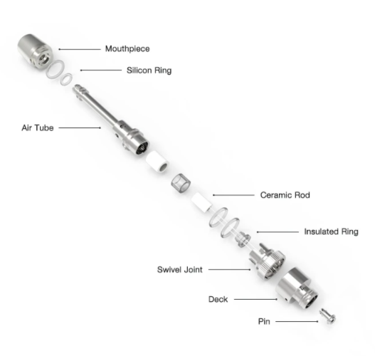 FamoVape Chillax Kit、mySite、zt4zffjzw