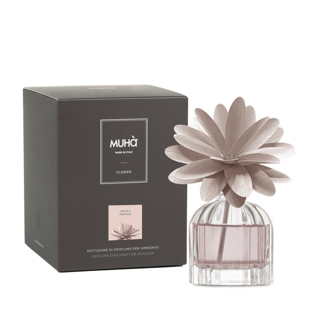 MUHA' - Flower 60Ml Neroli E Patchouli、mySite、fannypackpong