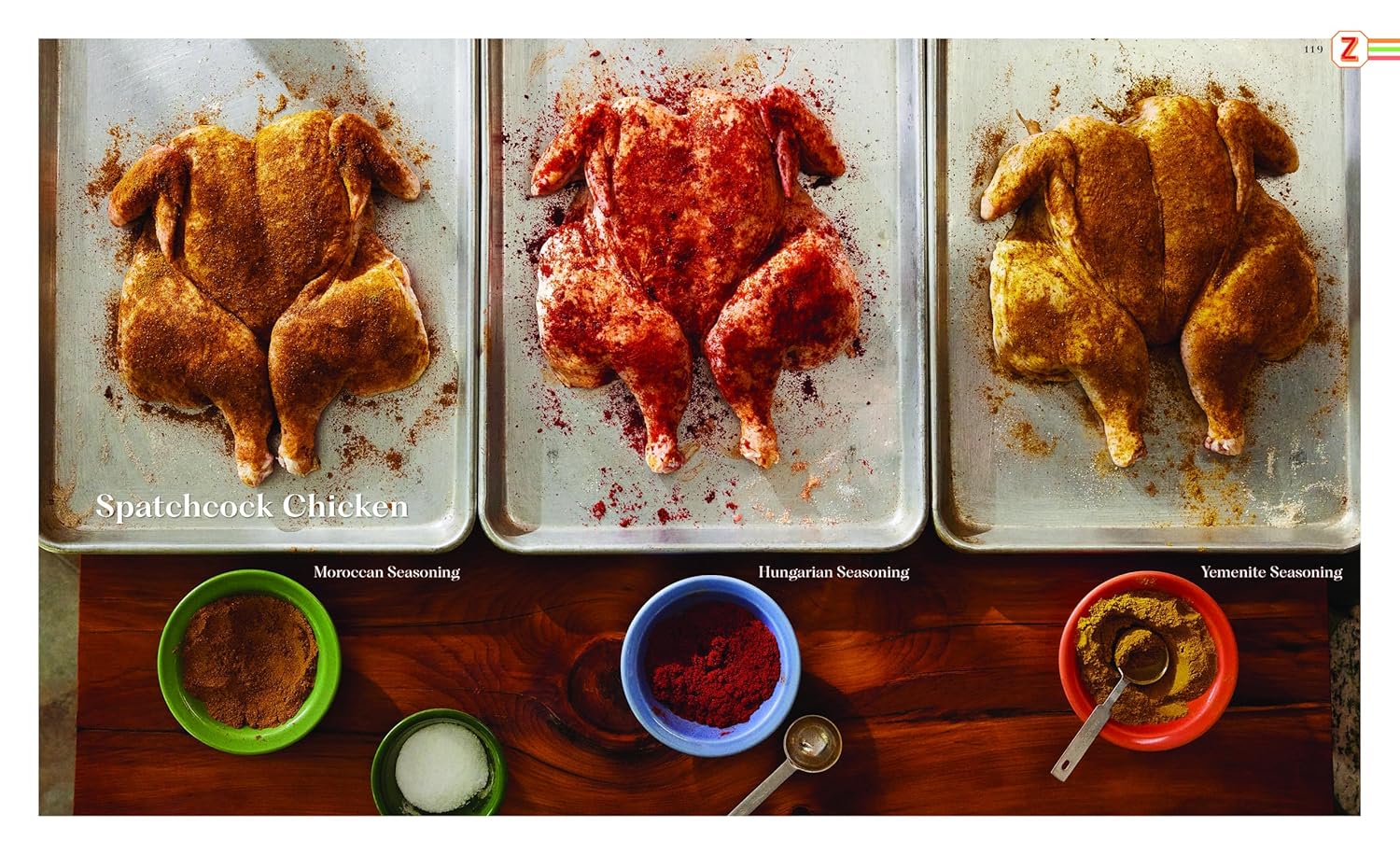  Zahav Home * Autographed*、mySite、elrpsem3k