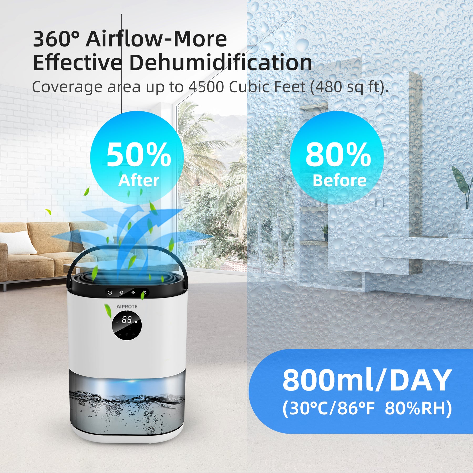 AIPROTE Auto-Defrost Dehumidifier、mySite、fannypackpong