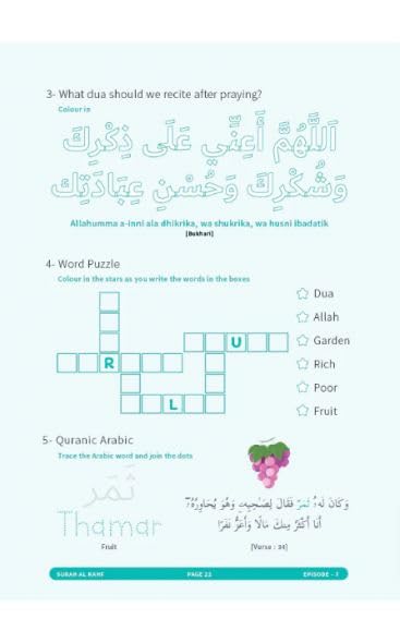 Tafsir Surah Al-Kahf: Workbook、mySite、topwebapps