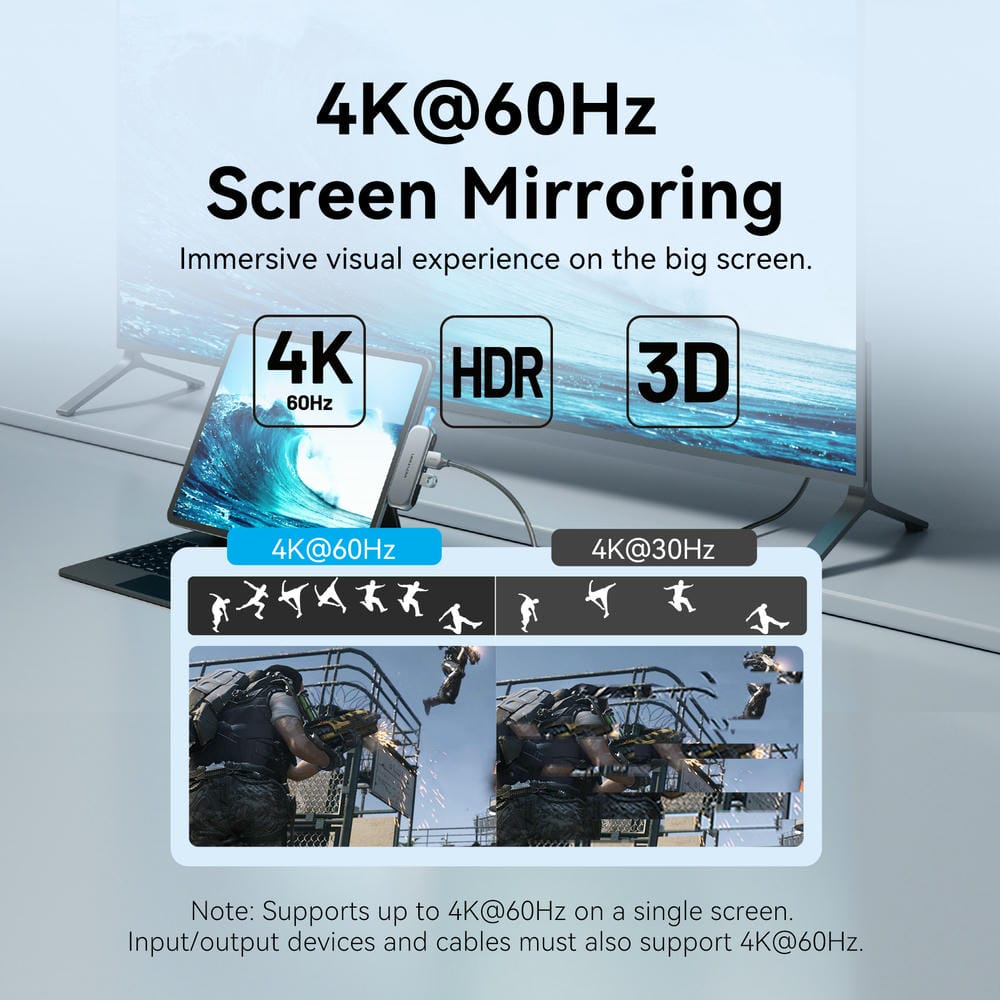 Vention 4-in-1 USB-C Cable-Free Docking Station、mySite、fannypackpong