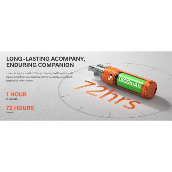 Voopoo Doric E 25W Pod System、mySite、zt4zffjzw