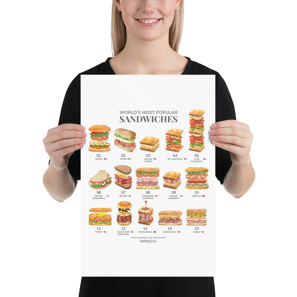 World's Most Popular Sandwiches Poster (in)、mySite、camillekostekn
