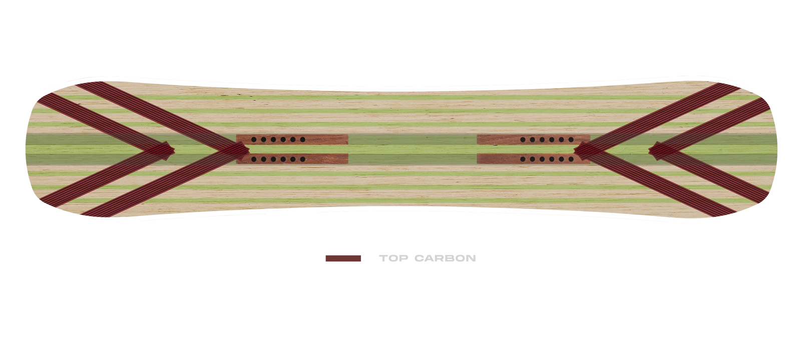 Board Carbon