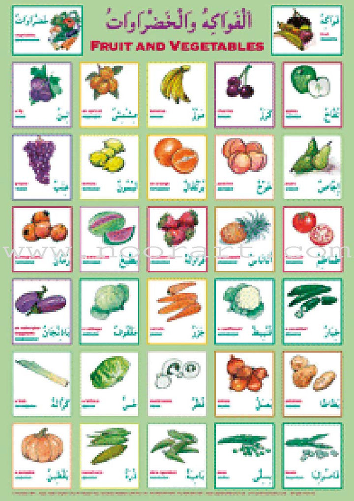 Gateway to Arabic Poster Pack One、mySite、topwebapps