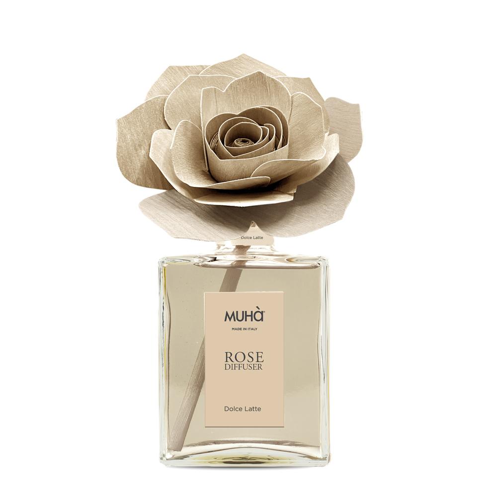 MUHA' - Rosa Burro 200Ml Dolce Latte、mySite、fannypackpong