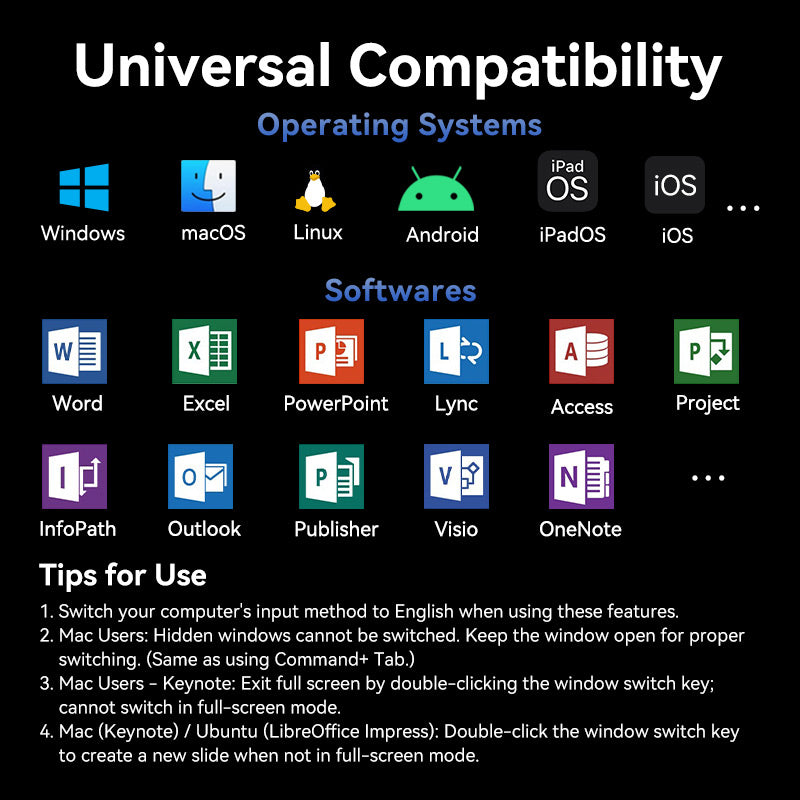 Vention Wireless PowerPoint Presentation Clicker with Green Laser Pointer、mySite、fannypackpong