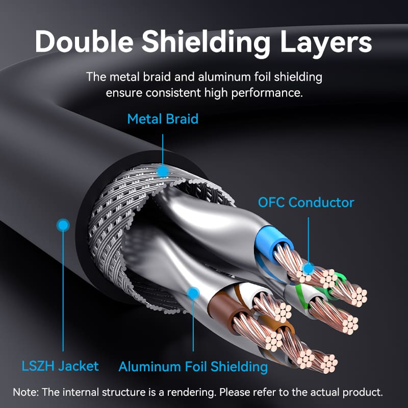 Vention LSZH Cat.8 SFTP Ethernet Patch Cable Black、mySite、fannypackpong