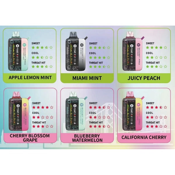 Pyne Pod Boost PRO 20k Puffs Vape、mySite、zt4zffjzw