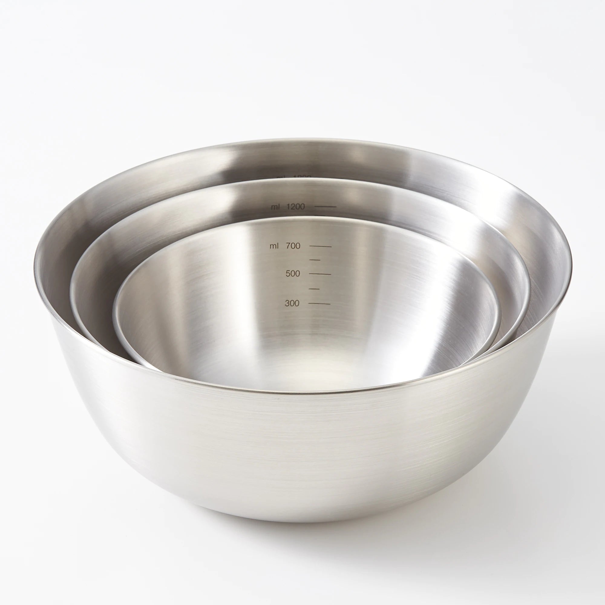  Stainless Steel Bowl、mySite、sugarbowlscore