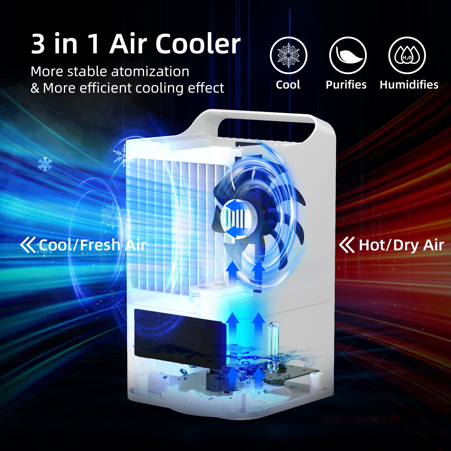 KLOUDIC Portable Air Conditioners, Personal Evaporative Air Cooler, Small Fan, 120°Oscillating Mist Humidifier for room, Office, Bedroom、mySite、fannypackpong