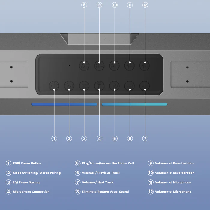 Sounarc K1 150W Portable Wireless Bluetooth Karaoke Speaker、mySite、fannypackpong