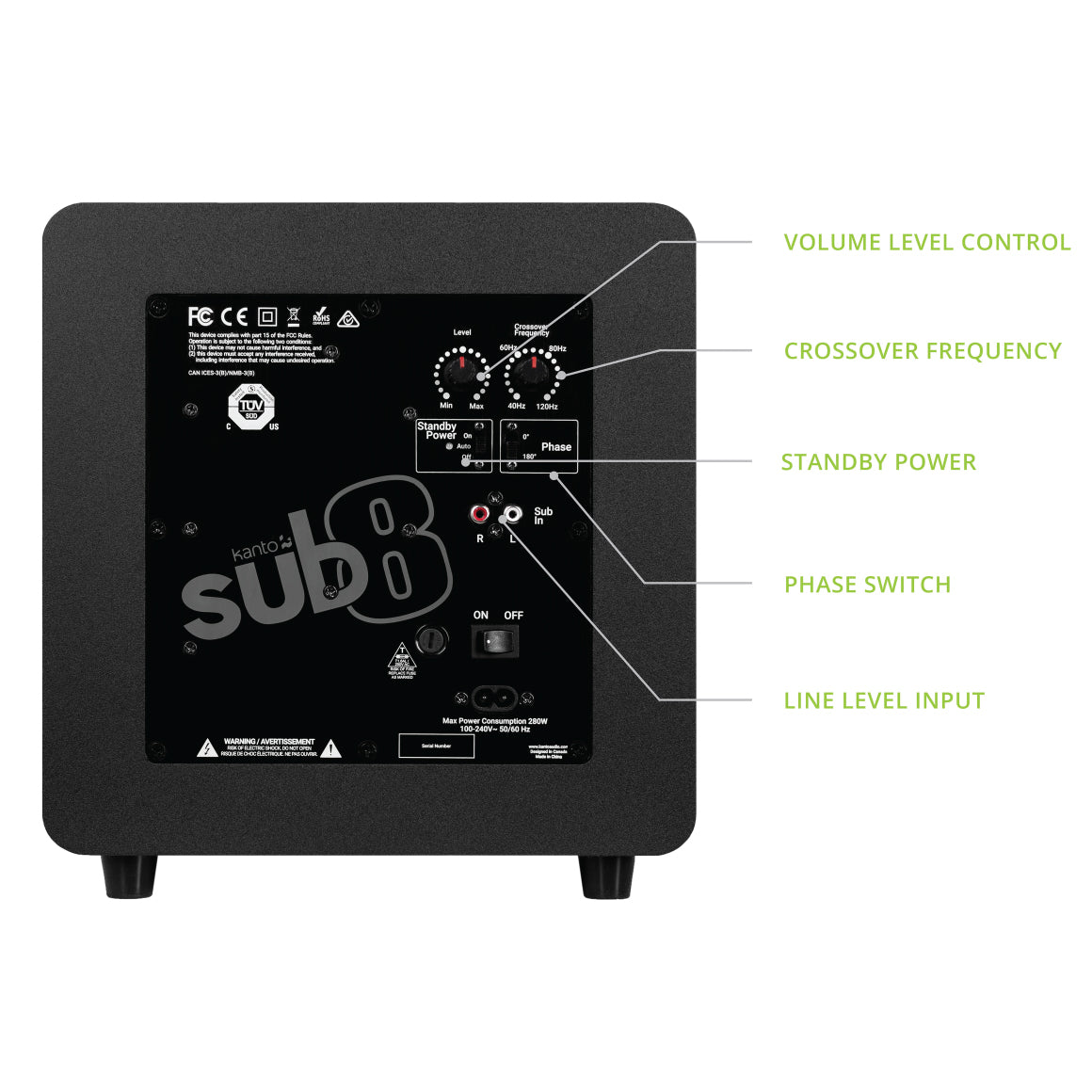  Kanto - SUB8、mySite、merchandisen